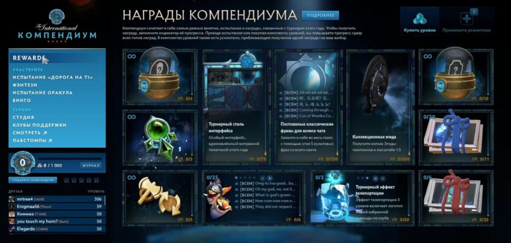 Содержимое в компендиуме к The International 2023