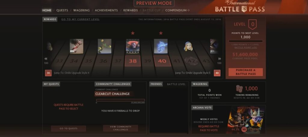 Содержимое в боевом пропуске к The International 2016