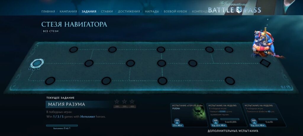 Содержимое в боевом пропуске к The International 2017