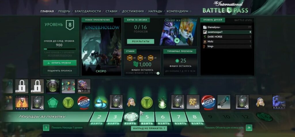 Содержимое в боевом пропуске к The International 2018