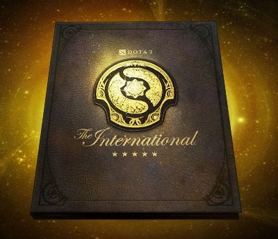 Компендиум The International 2021
