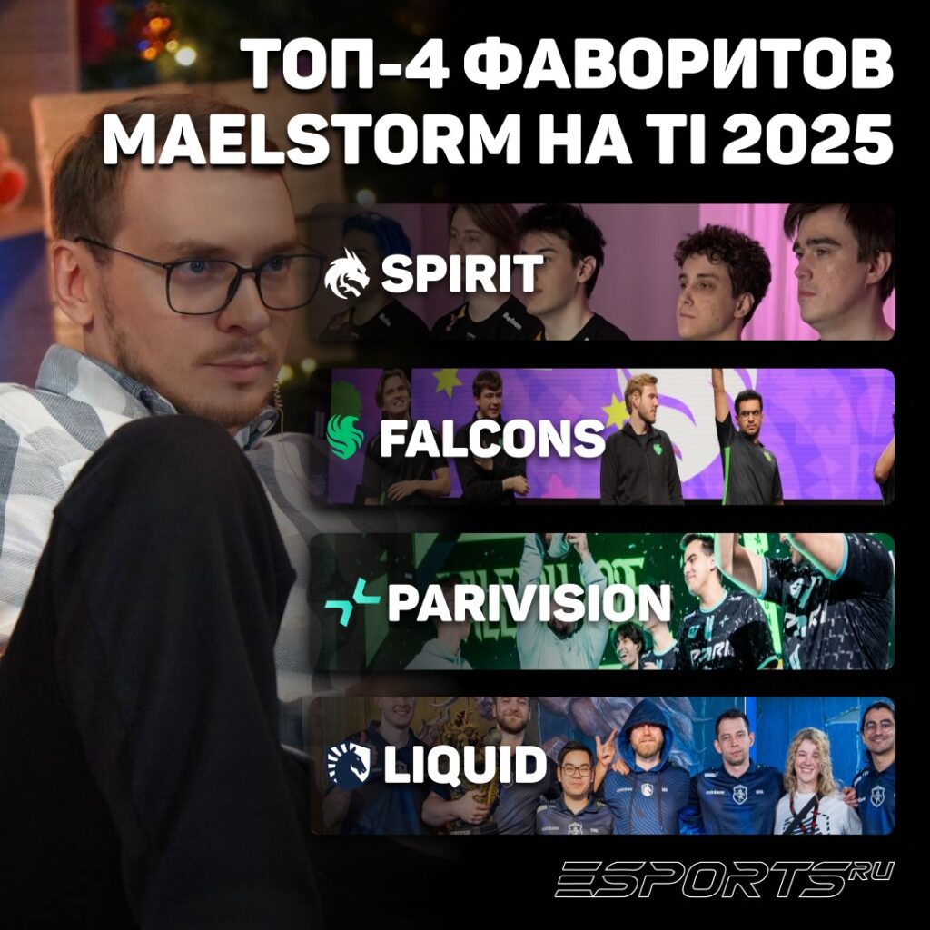 топ-4 на The International 2025 от Maelstorm