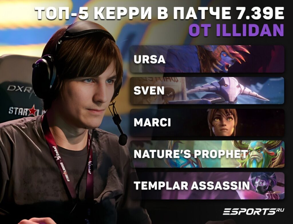 Illidan выбрал лучших керри в патче 7.39e