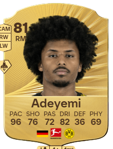 Карим Адееми