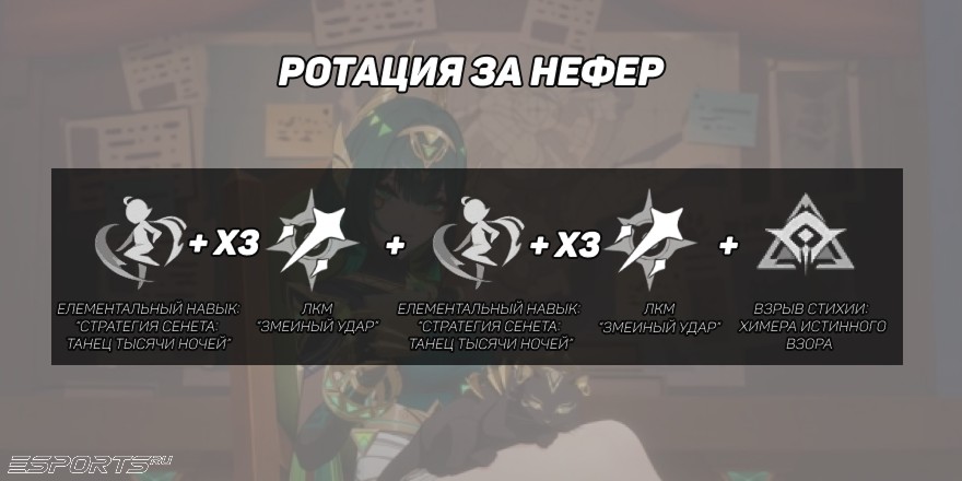 Ротация Нефер в Геншине