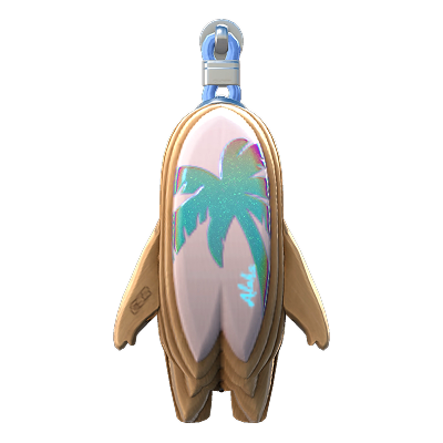 Паттерн Hang Loose 10 000