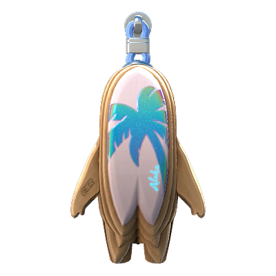 Паттерн Hang Loose 50 000