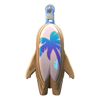 Паттерн Hang Loose 70 000