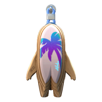 Паттерн Hang Loose 80 000