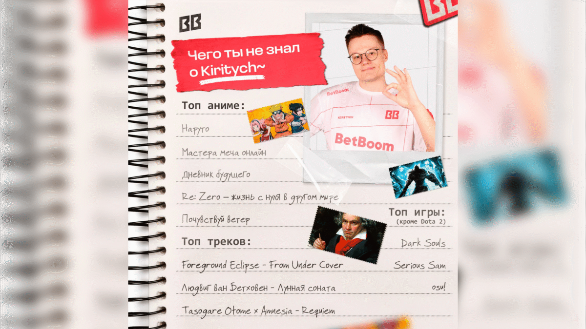 Топ Kiritych~