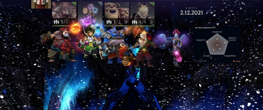 Примеры витрины профиля игрока в Dota 2