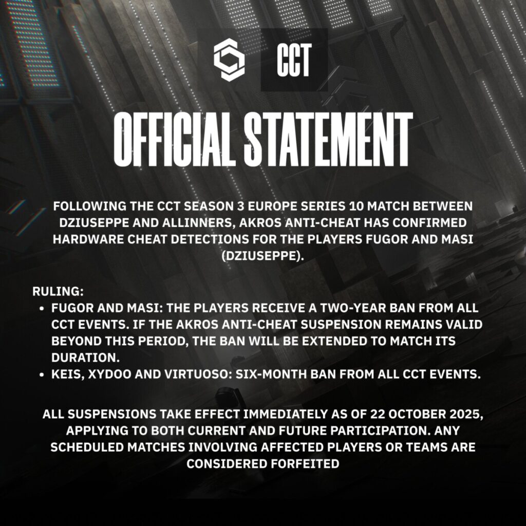 Заявление CCT