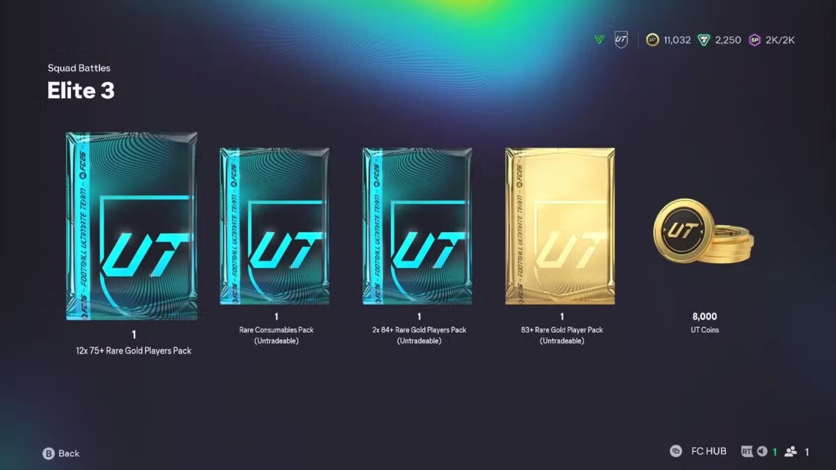 Награды Squad Battles