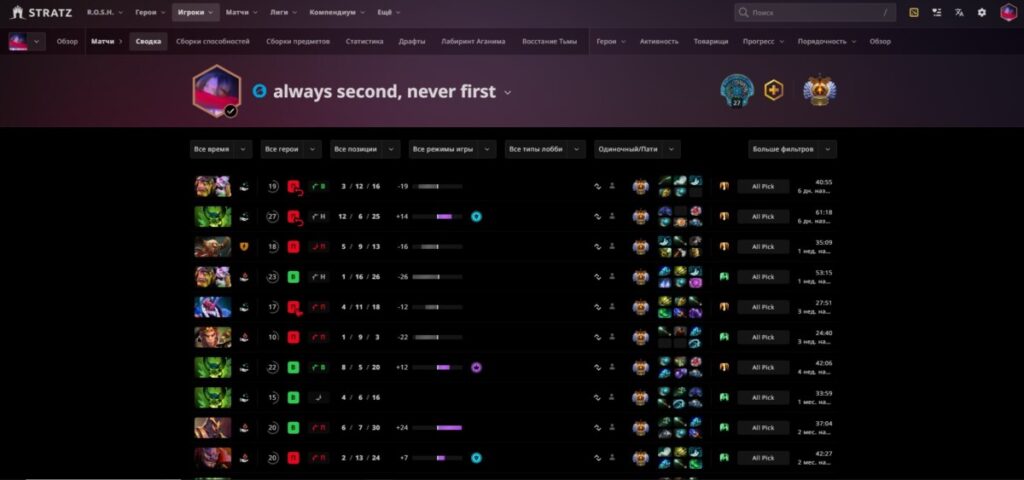 Раздел "Матчи" в профиле на STRATZ