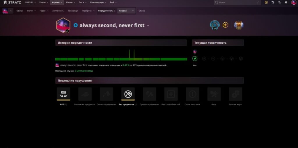 Раздел "Порядочность" в профиле на STRATZ