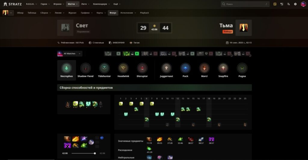 Раздел "Карты" на странице матча на STRATZ