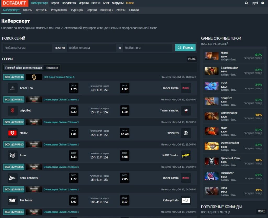 Главная страница раздела "Киберспорт" на Dotabuff