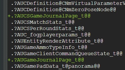 Строки кода CS2