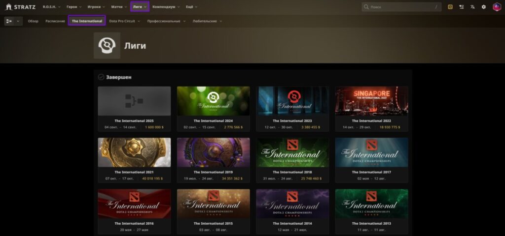 Раздел "Лиги&rarr; The International" на STRATZ
