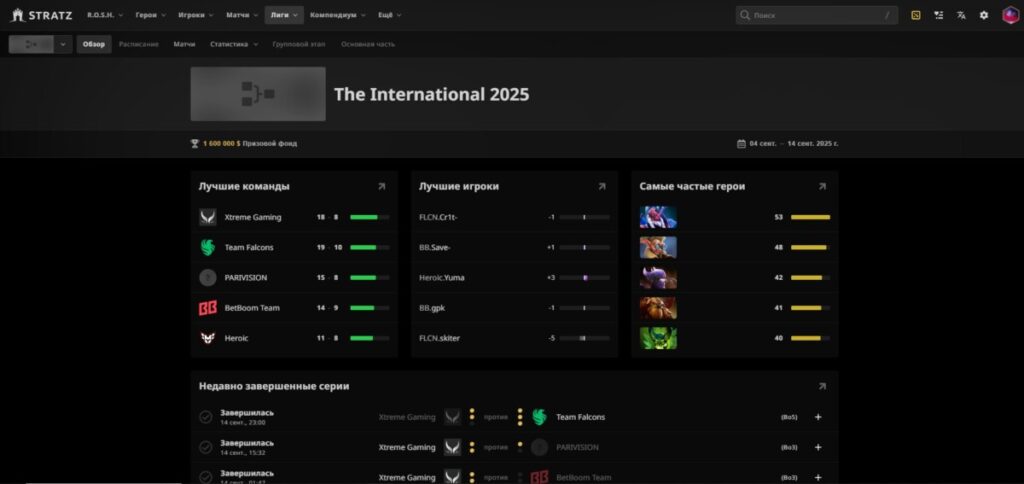 Содержание обзорной страницы турнира The International 2025 на STRATZ 