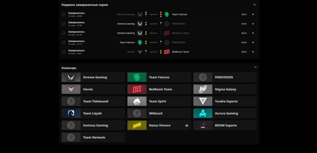 Содержание обзорной страницы турнира The International 2025 на STRATZ 