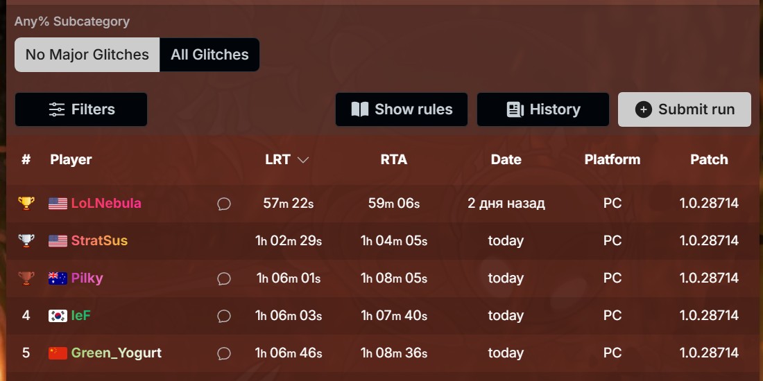 Silksong speedrun any% nmg 01.10.2025
