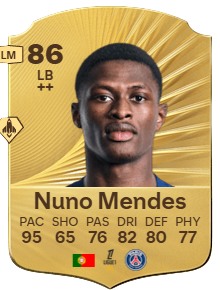 Нуно Мендеш