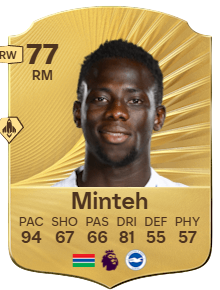 Янкуба Минте