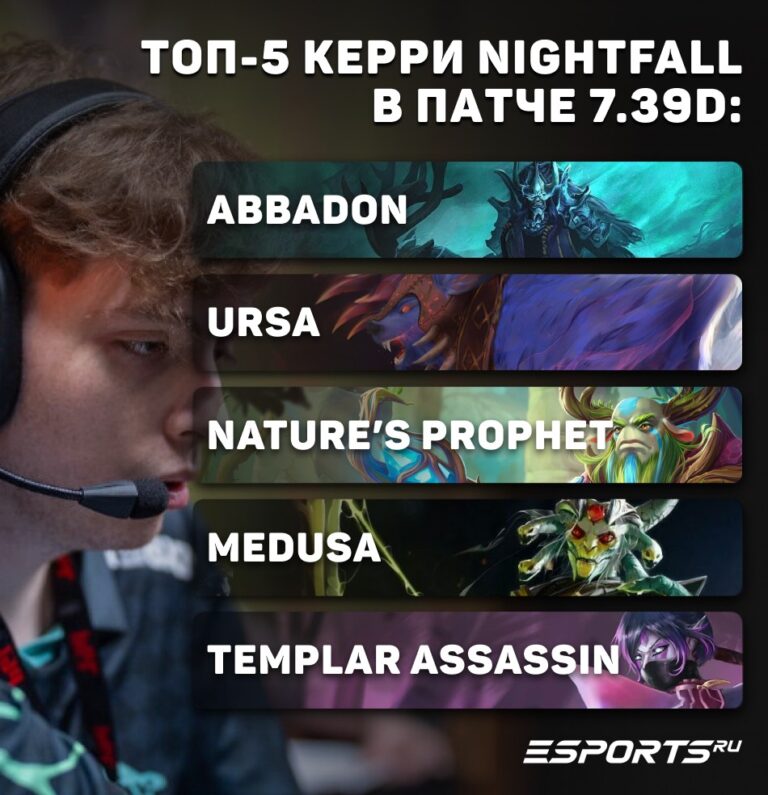 Топ-5 керри Nightfall для поднятия MMR
