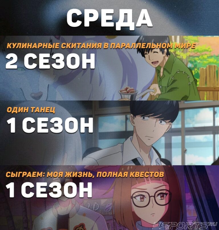 Расписание аниме-среда