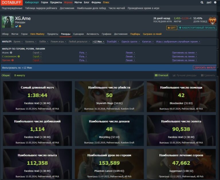 Рекорды игрока на Dotabuff