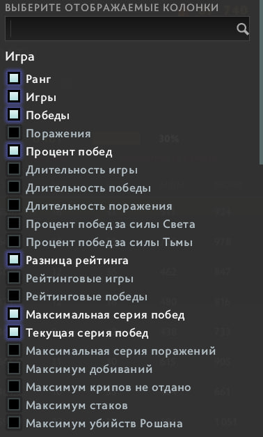 Пример списка доступных показателей