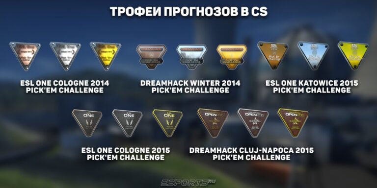 Значки с прогнозов пикемов в кс 2