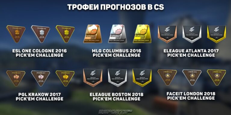 Значки с прогнозов пикемов в кс 2