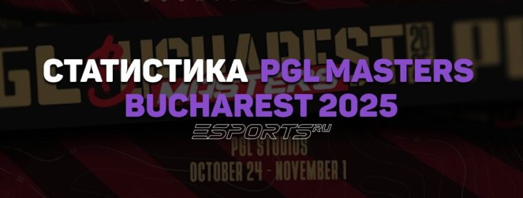 Статистика PGL Masters Bucharest 2025 по CS2: игроки, карты, просмотры