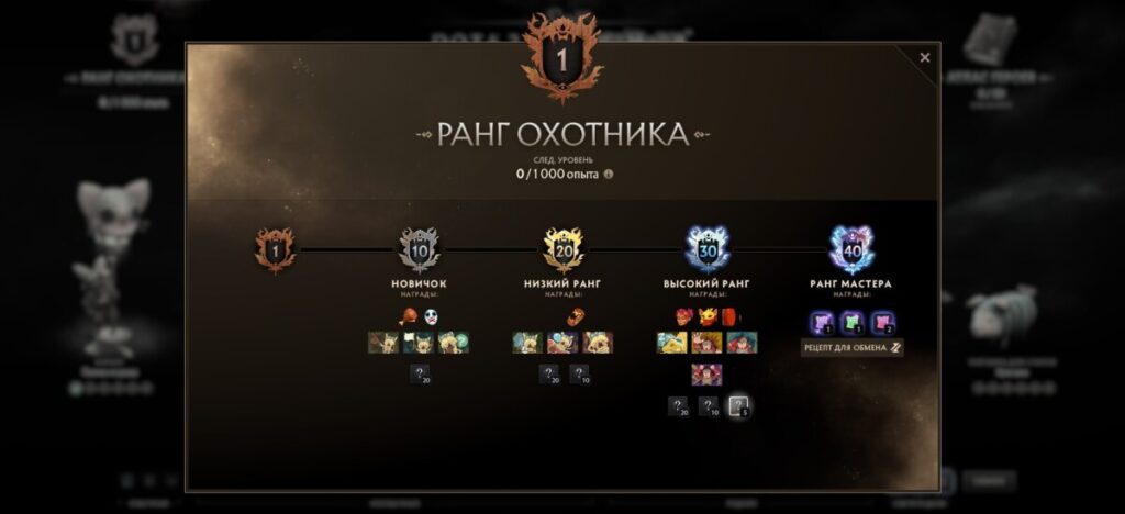 Ранг охотника в Доте 2 со званиями, уровнями и наградами