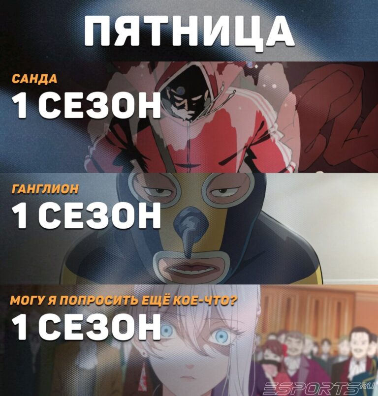 Расписание аниме на пятницу