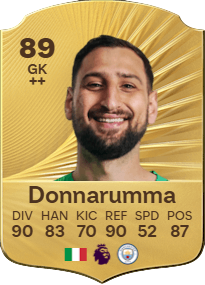 Доннарумма