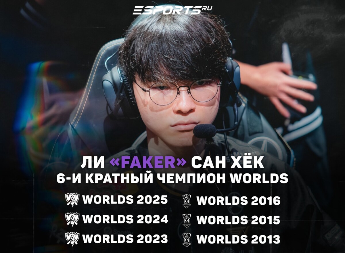 Ли “Faker” Сан Хёк