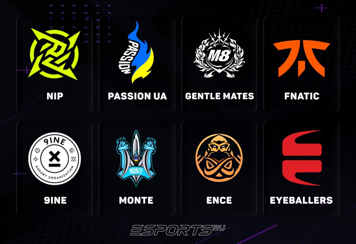 Команды DraculaN #1