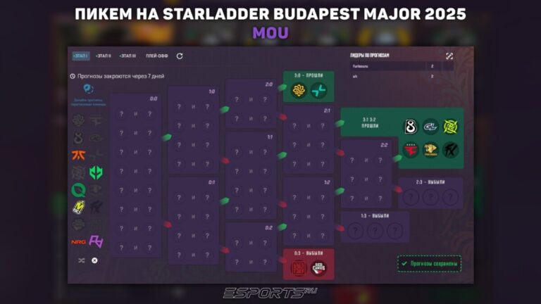 пикем на мажор бухаерст 2025 моу