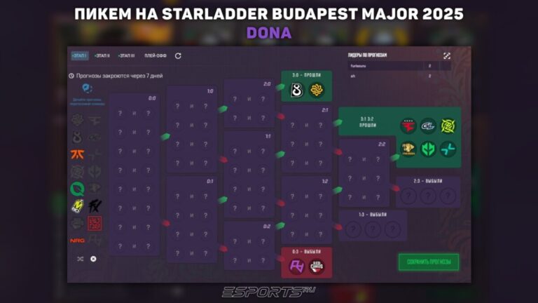 пикем на мажор бухаерст 2025 от доны