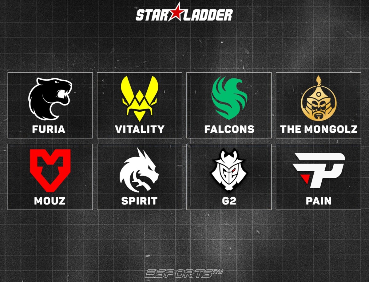 Команды, получившие приглашение в третий этап мейджора в Будапеште
