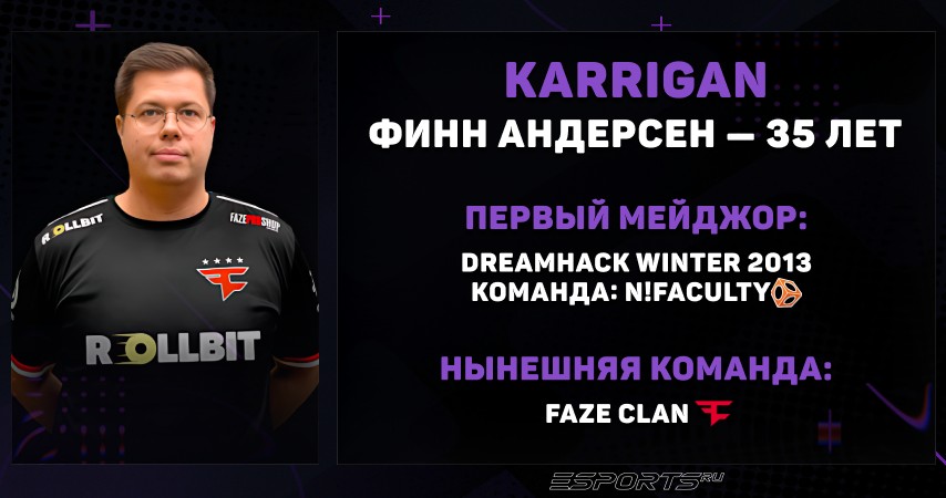 Финн «karrigan» Андерсен