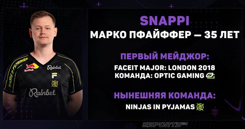 Марко «Snappi» Пфайффер