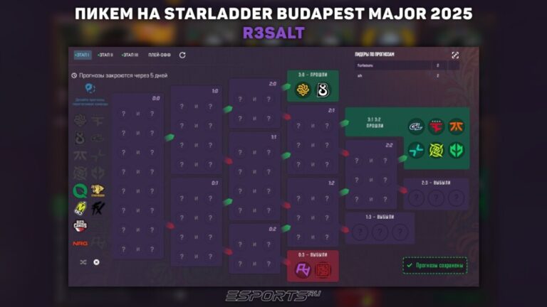 пикем на мажор бухаерст 2025 резальта