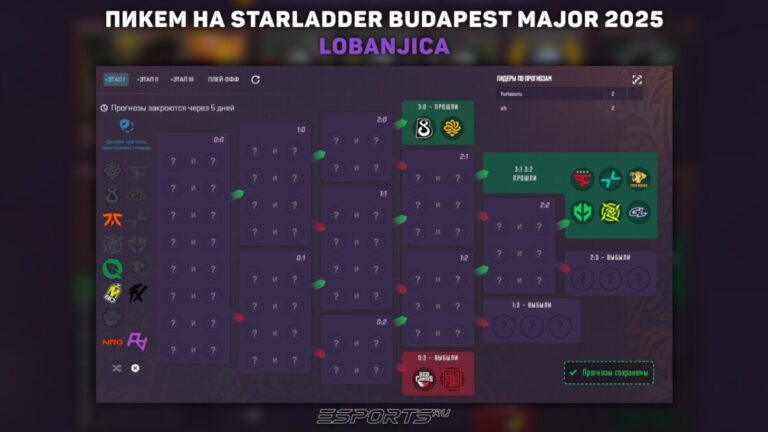 пикем на мажор бухаерст 2025 лобанжика