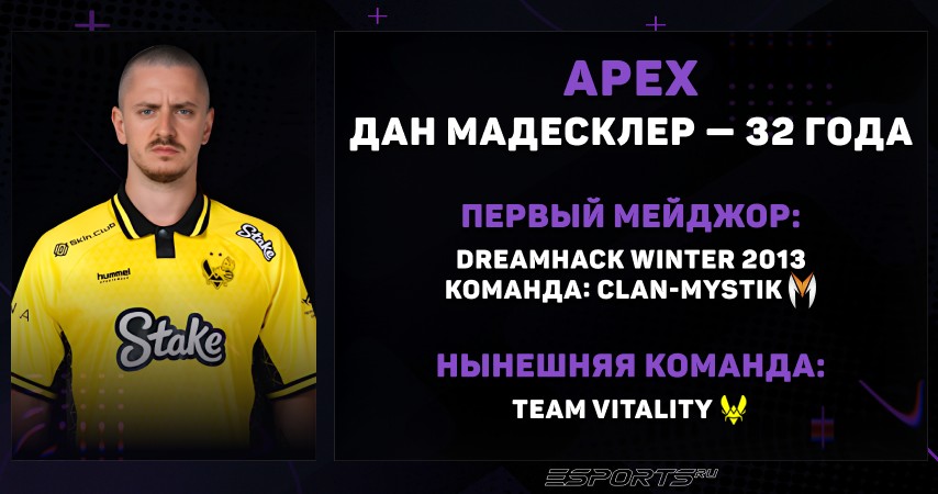 Дан «apEX» Мадесклер
