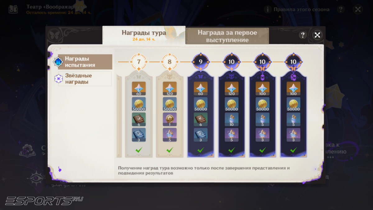 Как пройти Театр Воображариум в Genshin Impact 6.1: ноябрь 2025