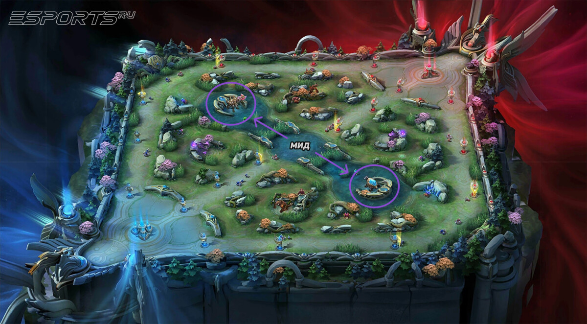 Карта Mobile Legends